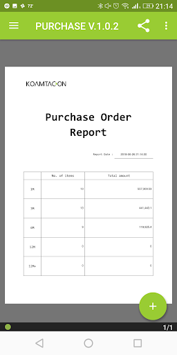 Purchase Order Report KOAMTACON